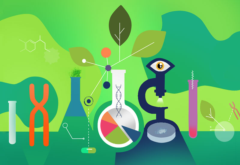Industrial_Biotechnology_and_Sustainable_Development Industrial Biotechnology and Sustainable Development